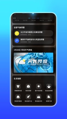 微鯉天氣截圖