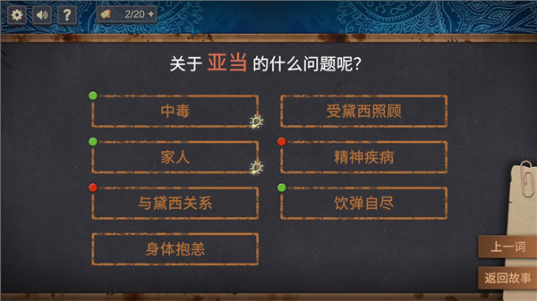 你已經(jīng)猜到結(jié)局了嗎