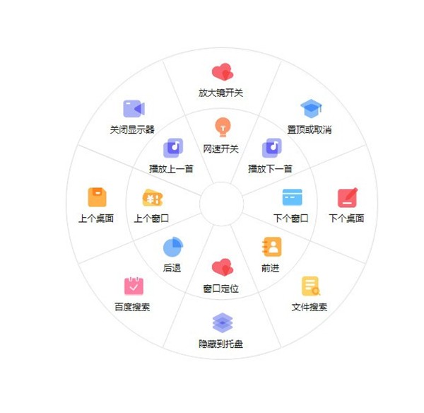 Mouse+截圖