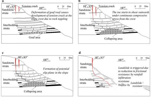 TWI CrackWISE截图2