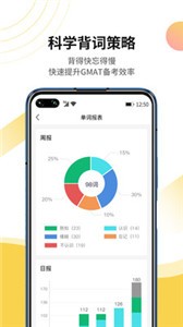 GMAT單詞速記截圖