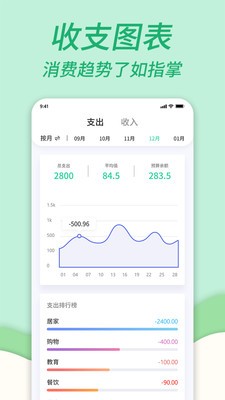 家庭記賬本截圖