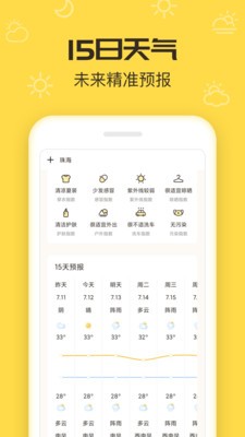叮叮天氣截圖