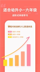 蛋糕英語截圖