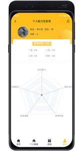 小奇葩截圖