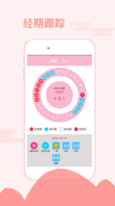 經(jīng)期安全助手