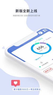 高考志愿君截圖