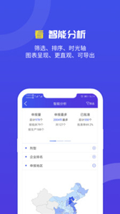 藥智數(shù)據(jù)