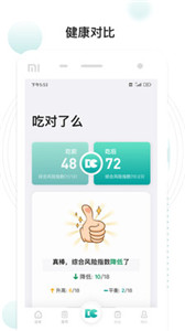 吃對了么