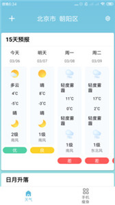知了天氣