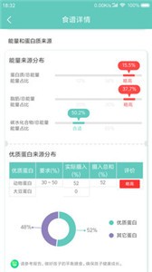 睿吃截圖
