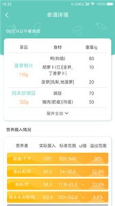 睿吃截圖