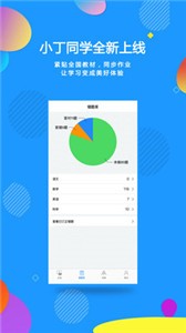 小丁同學(xué)截圖