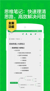 印象筆記app