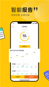 斬六將CPA
