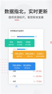 申請方截圖