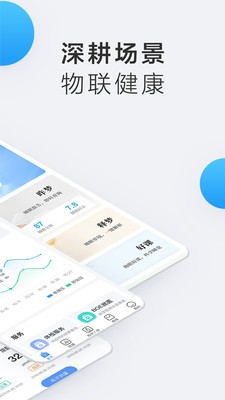 移動健康截圖