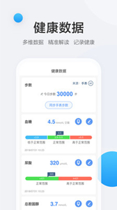 移動健康
