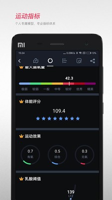宜準(zhǔn)跑步截圖