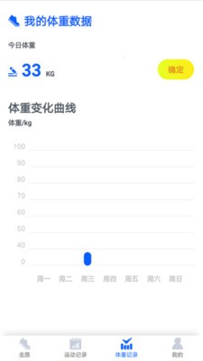 步步有寶截圖
