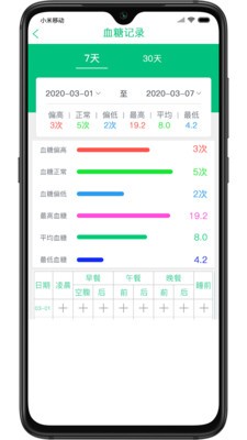 慧健康截圖