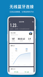智健運(yùn)動(dòng)