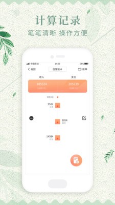 記事備忘錄截圖