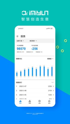 艾蜜云截圖