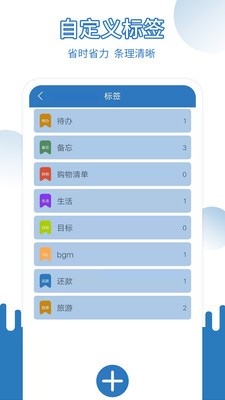 易記事截圖