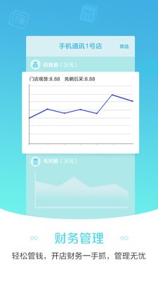 零售云截圖