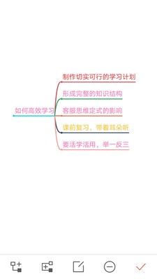 思維導(dǎo)圖大師截圖