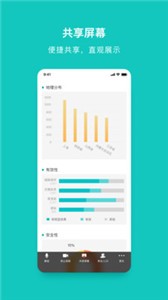 大專家云會議截圖