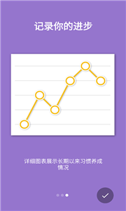 圈點時刻