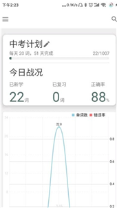 簡單單詞截圖