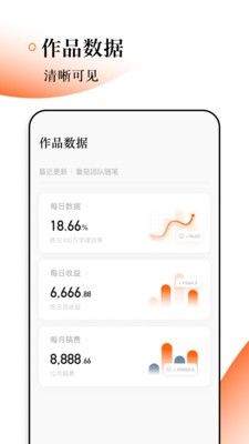番茄作家助手截圖