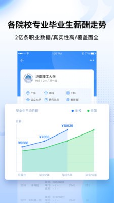 完美志愿截圖