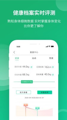 健康好管家截圖