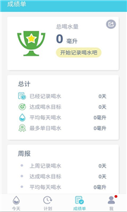 渴了就喝截圖