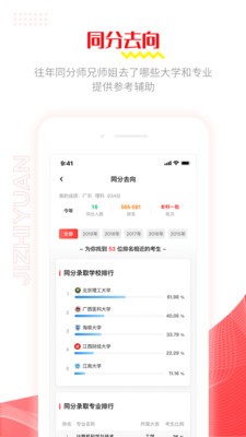 極志愿截圖