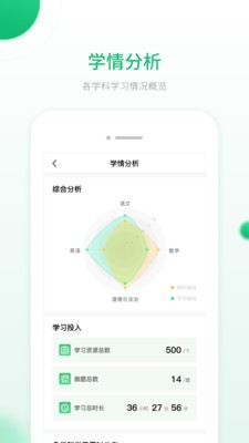 智能教輔截圖