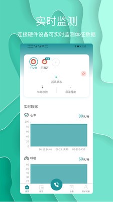 護(hù)理云截圖