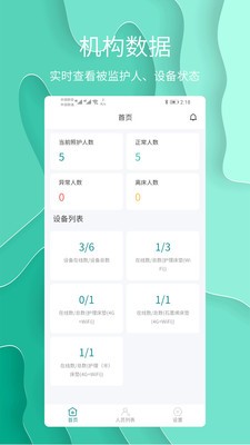 護(hù)理云截圖