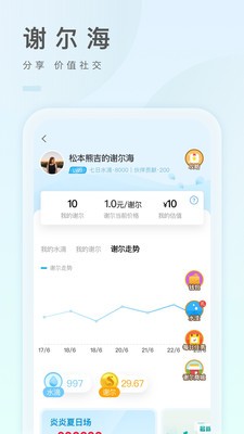 之音截圖