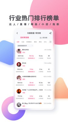 灰豚數(shù)據(jù)截圖