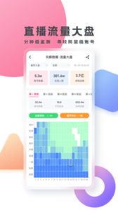 灰豚數(shù)據(jù)