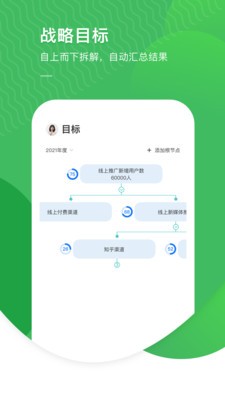 智辦事截圖