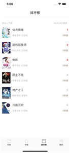 搜讀小說app