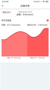 陪養(yǎng)截圖