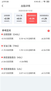 陪養(yǎng)