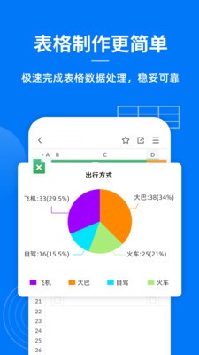 藍(lán)山Office截圖